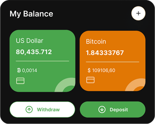 Zephyr Vestmatic trading automation platform dashboard overview
