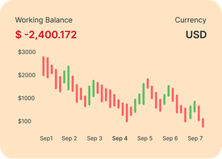 Traders reviewing financial markets on Zephyr Vestmatic